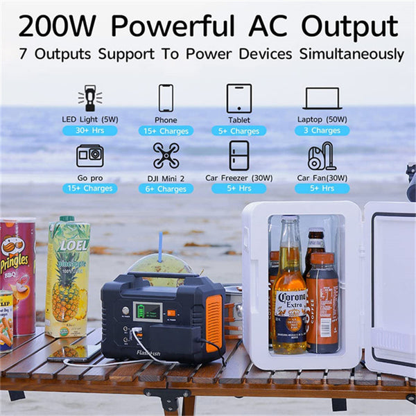 Portable Power Station 151Wh/200W with 60W 18V ETFE Portable Solar Panel