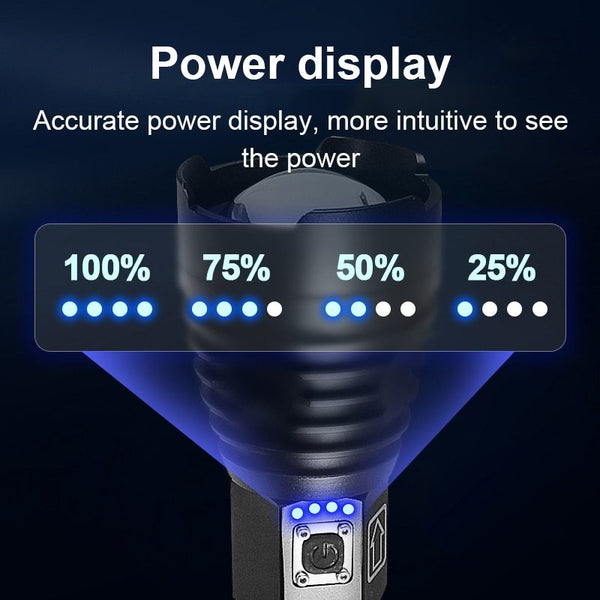 XHP360 USB Rechargeable LED Flashlight - HIGH POWER
